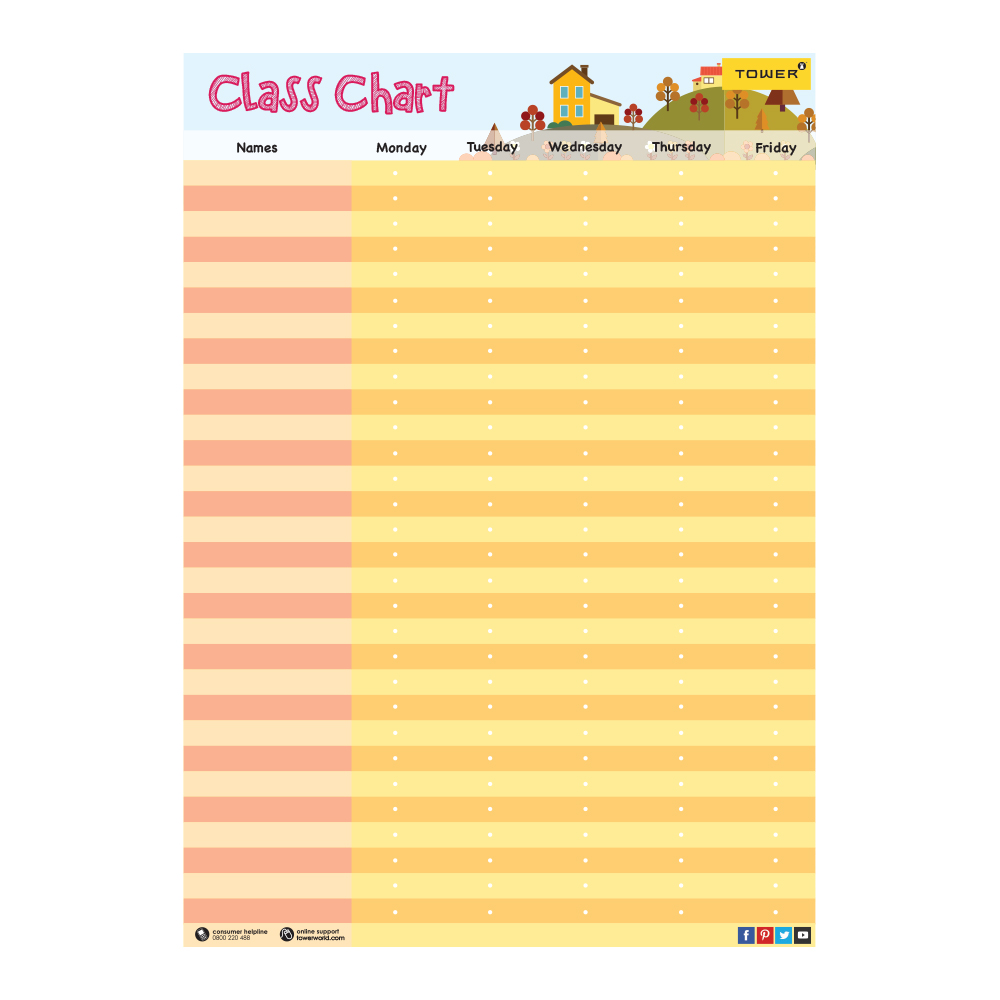 Class Chart